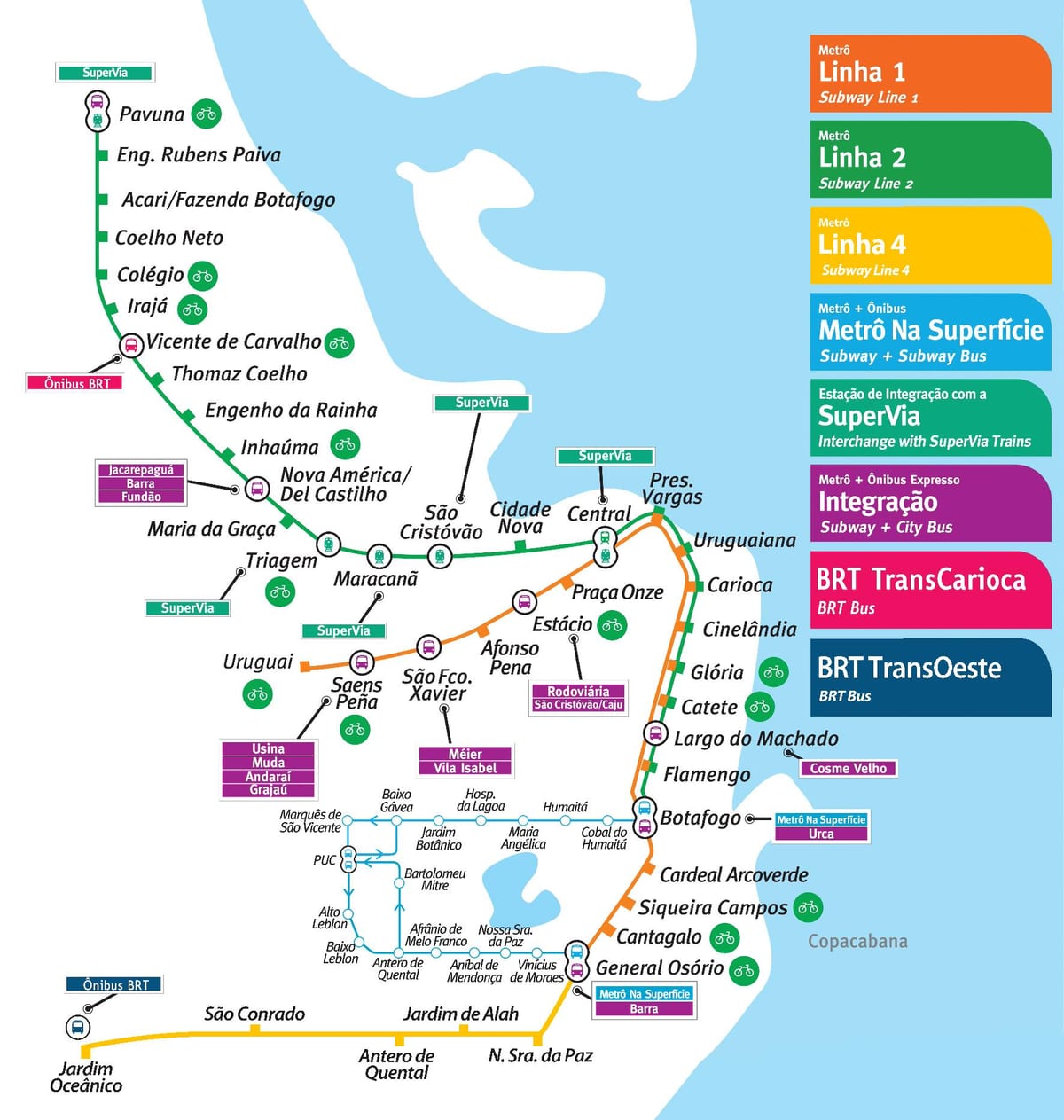 Rio de Janeiro metro karte