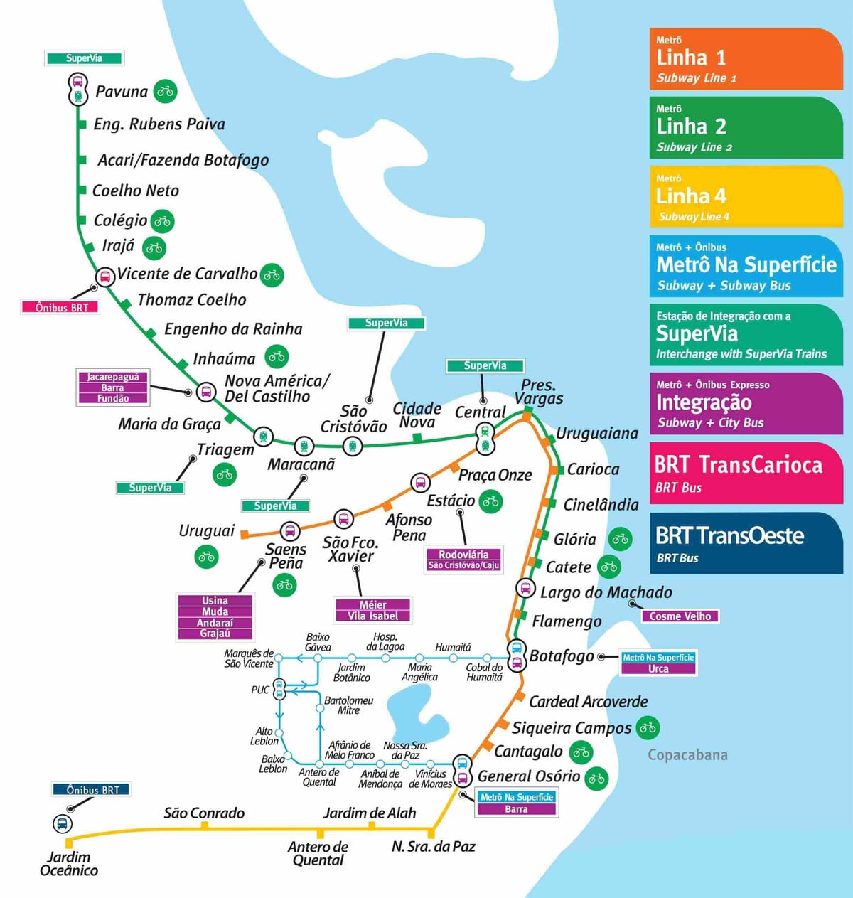 Rio de Janeiro metro kartes pdf