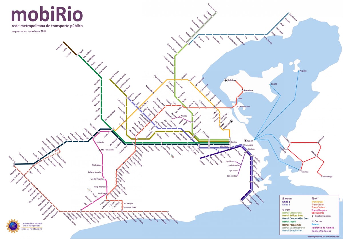 Rio 2016 transporta karti