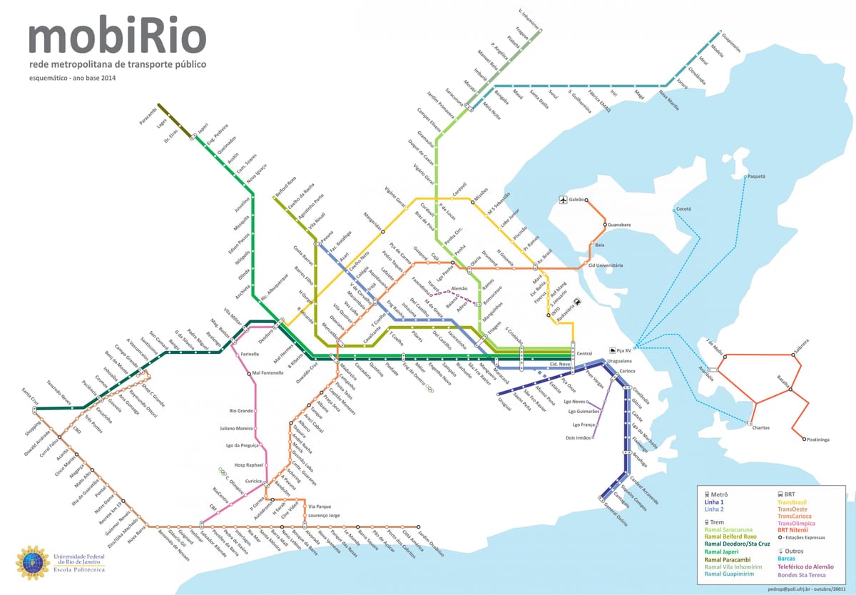 tranzīta karte Rio